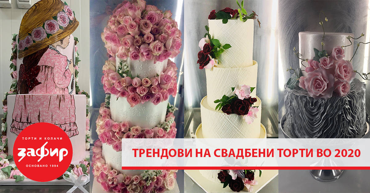 Beautiful Cake Designs That Will Make Your Celebration To The Next Level |  Beautiful cake designs, Pretty wedding cakes, Elegant birthday cakes